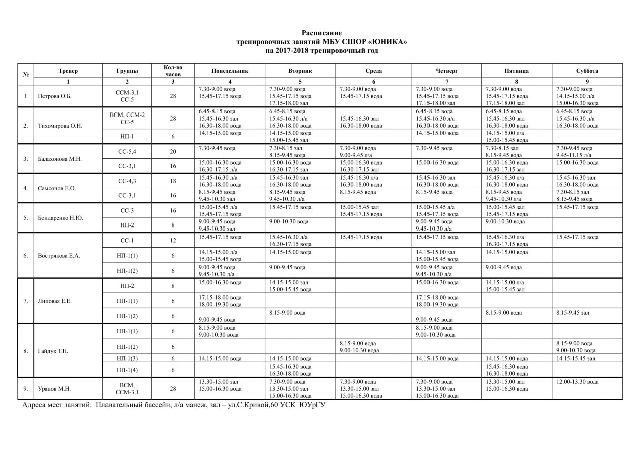 Расписание юргу. Расписание тренировочных занятий. Расписание учебно-тренировочных занятий. График учебно тренировочных занятий. Расписание учебно-тренировочных занятий по футболу.
